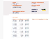 Opel Vivaro 2.0 CDTI L3H1 Dubbele Cabine Aut. 2 Schuifdeuren Zonnepaneel/Omvormer Airco/Nav/Cam