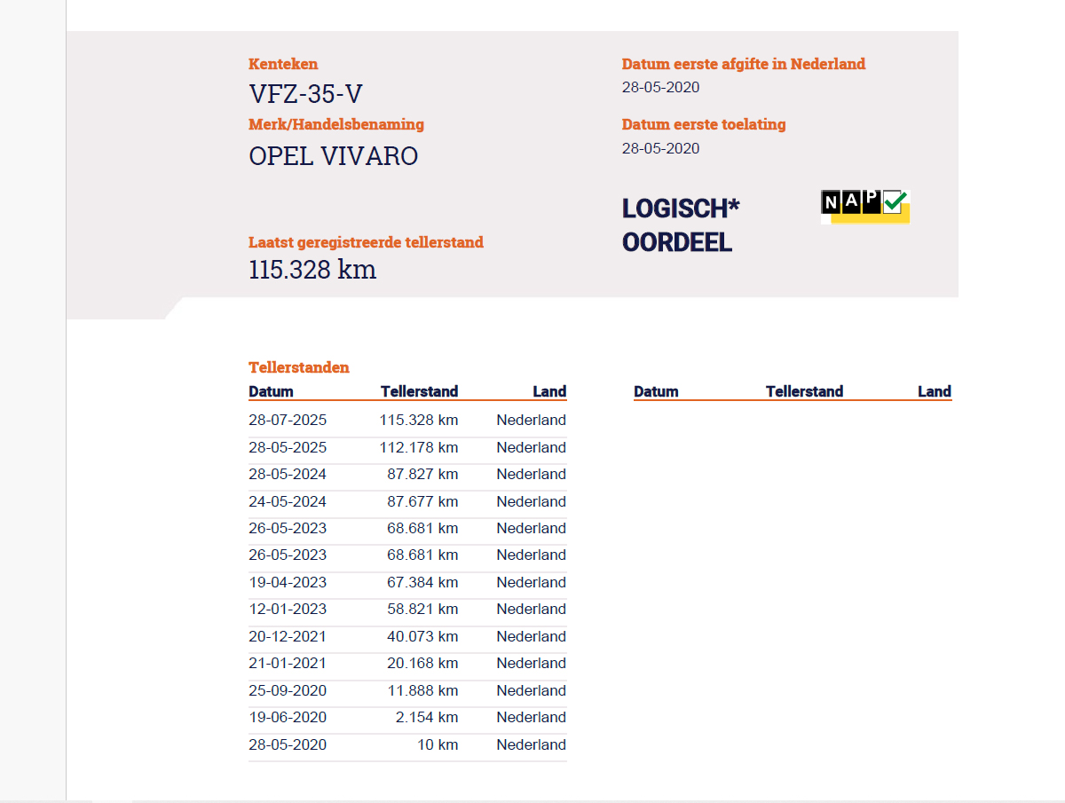 Opel Vivaro 2.0 CDTI L3H1 Dubbele Cabine Aut. 2 Schuifdeuren Zonnepaneel/Omvormer Airco/Nav/Cam