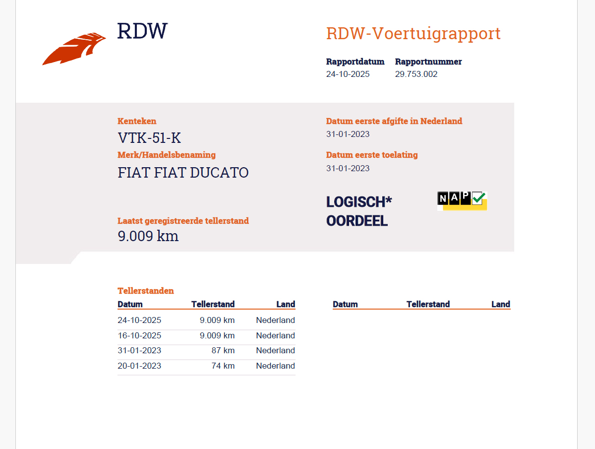 Fiat E-Ducato 3.5T 47 kWh Open Laadbak met Laadklep Elektrisch