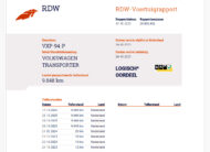 Volkswagen Transporter T6.1 2.0 TDI L2H1 30 Pick-up / Open Laadbak