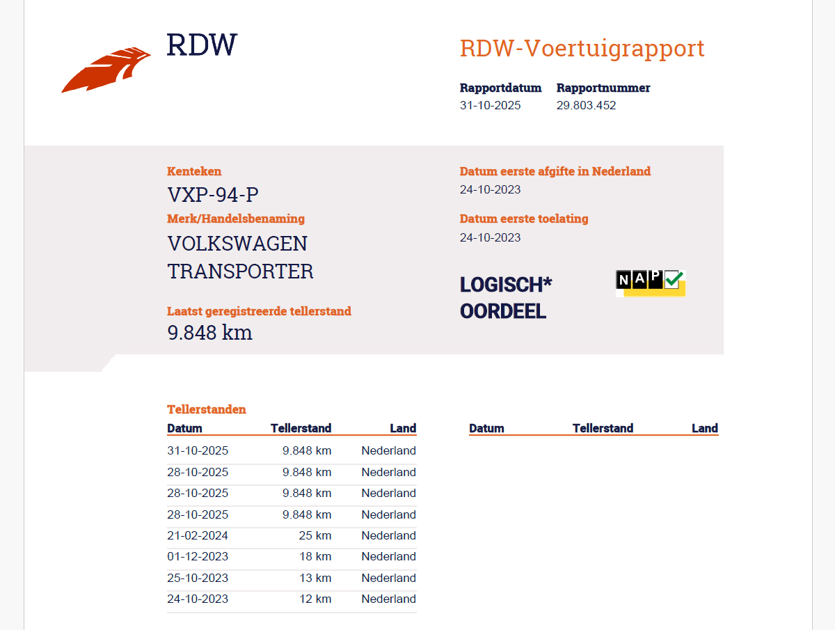 Volkswagen Transporter T6.1 2.0 TDI L2H1 30 Pick-up / Open Laadbak