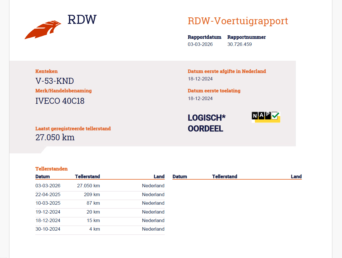 Iveco Daily 42C18 HA8 Bakwagen Aut. Dubbellucht Laadklep Cam/Cruise/Airco