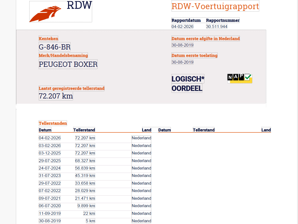 Peugeot Boxer 330 2.2 BlueHDI Personenbus 9 Pers. Airco/Cruise/PDC L1H1